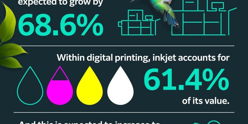 Fujifim Artikel Toner Inkjet